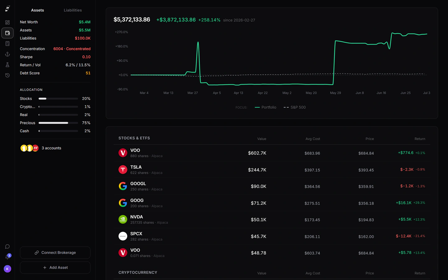 Killion account-connection screen showing brokerage and crypto links being added read-only.