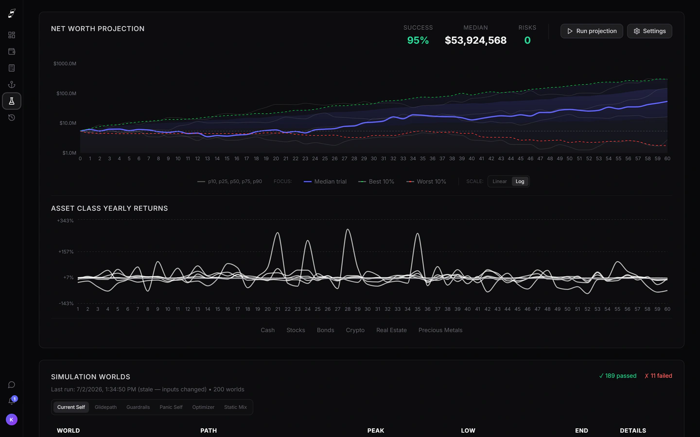 Killion Virtual Scenarios screen showing a 1,000-path Monte Carlo projection with a probability of success.
